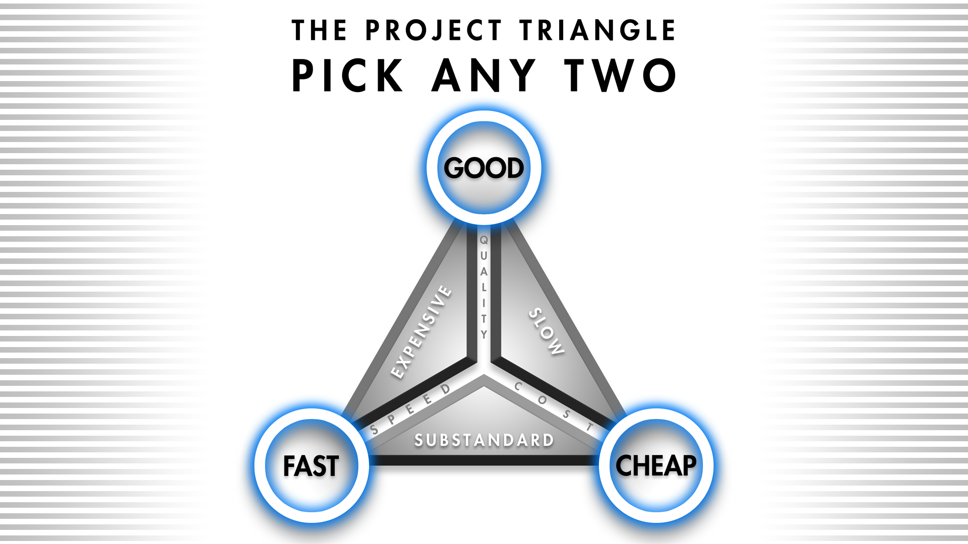 Project Triangle by *MitchellLazear on deviantART